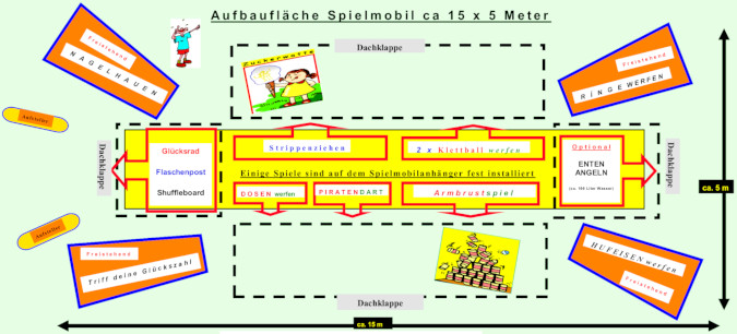 curiosa-familienjahrmarkt spielmobil skizze